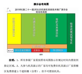 關于農機地頭展2019年河北農機新機具新技術推廣演示會的邀請函